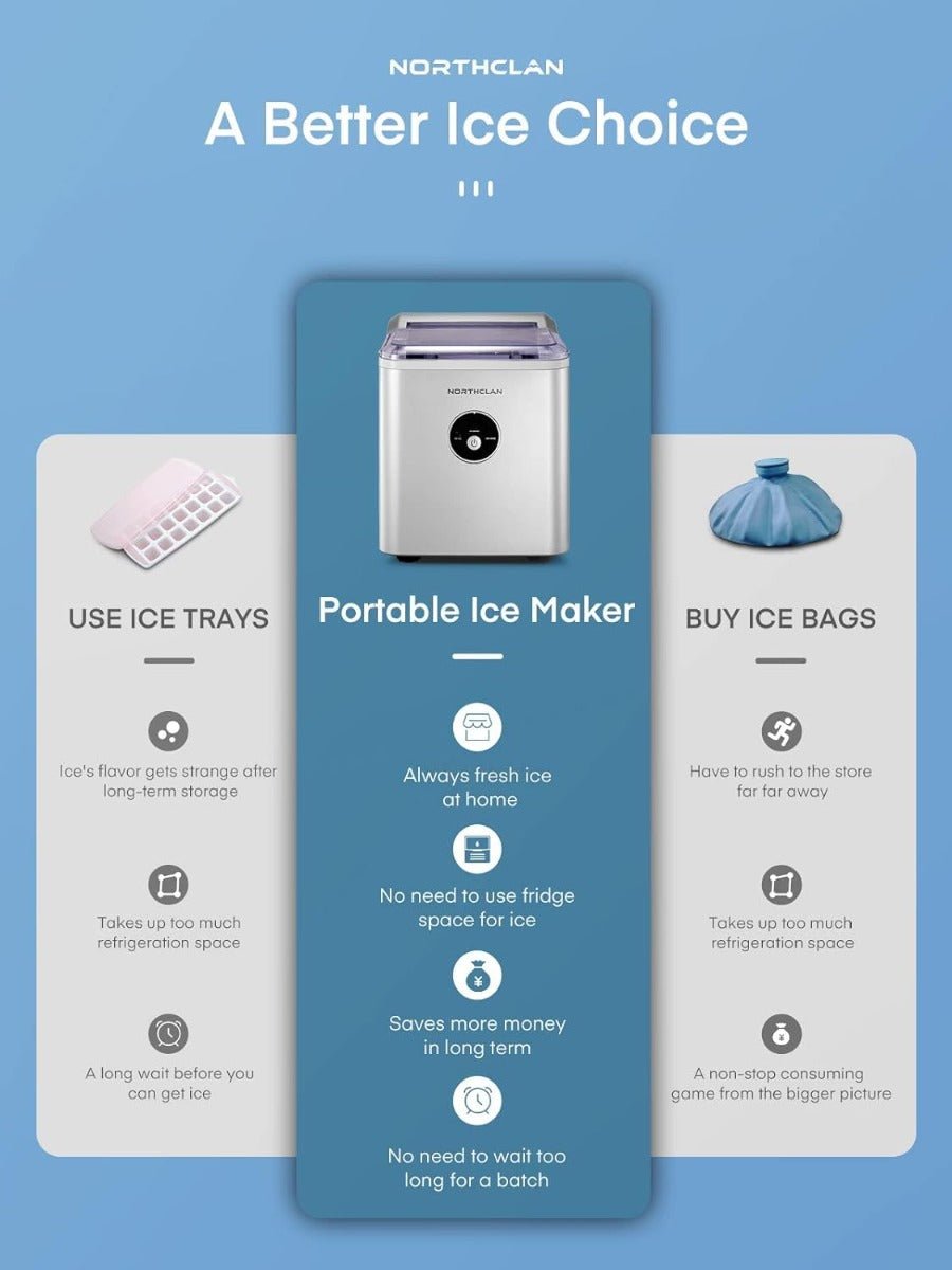 Northclan 220 volts Ice Maker 220 volts 50 hz ice cube maker counter top 2 Liter water tank ICM1226